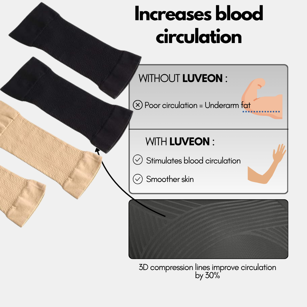 Body Shaping Sleeves